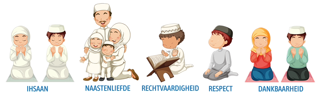 5 kernwaarden liggend